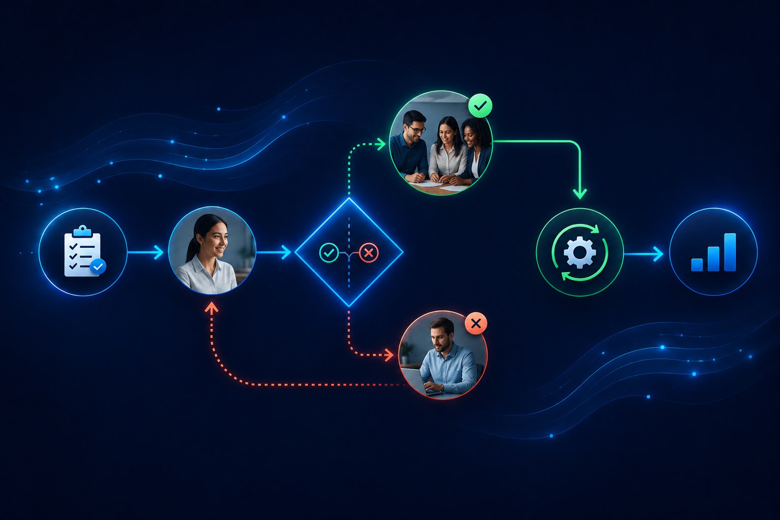 Systems Integration Infrastructure visual showing connected business workflows, operational routing, collaborative processes, and integrated business operations across scalable enterprise environments